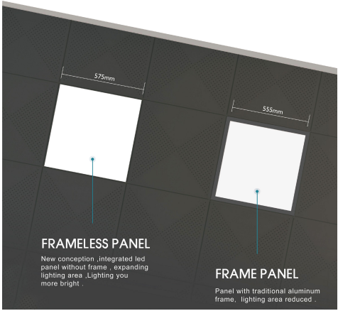 Frameless Panel image 3