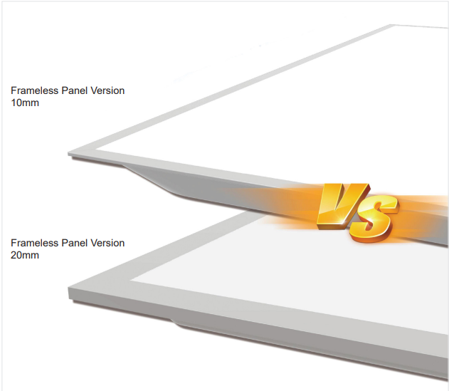 Frameless Panel image 2